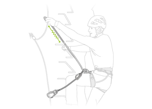 SCORPIO EASHOOK - Groupe Montagne Explore