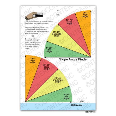 Tech. Rescue Riggers Guide 3rd Ed. - Clearance - Groupe Montagne Explore