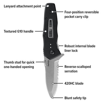 NRS Lotic Knife - Groupe Montagne Explore