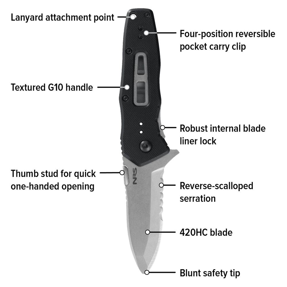 NRS Lotic Knife - Groupe Montagne Explore
