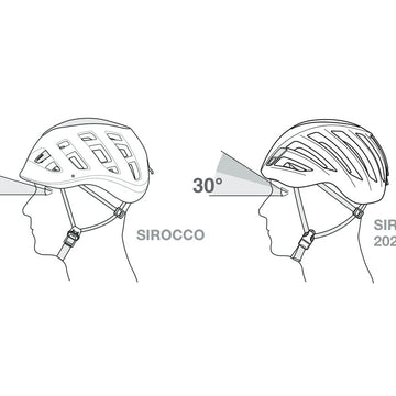 SIROCCO
