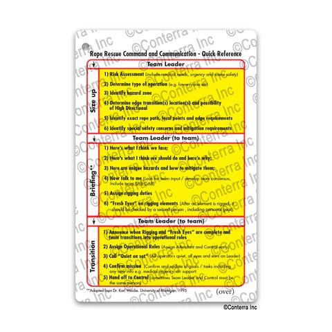 Rope Rescue Command & Comm. Ref Card - Groupe Montagne Explore