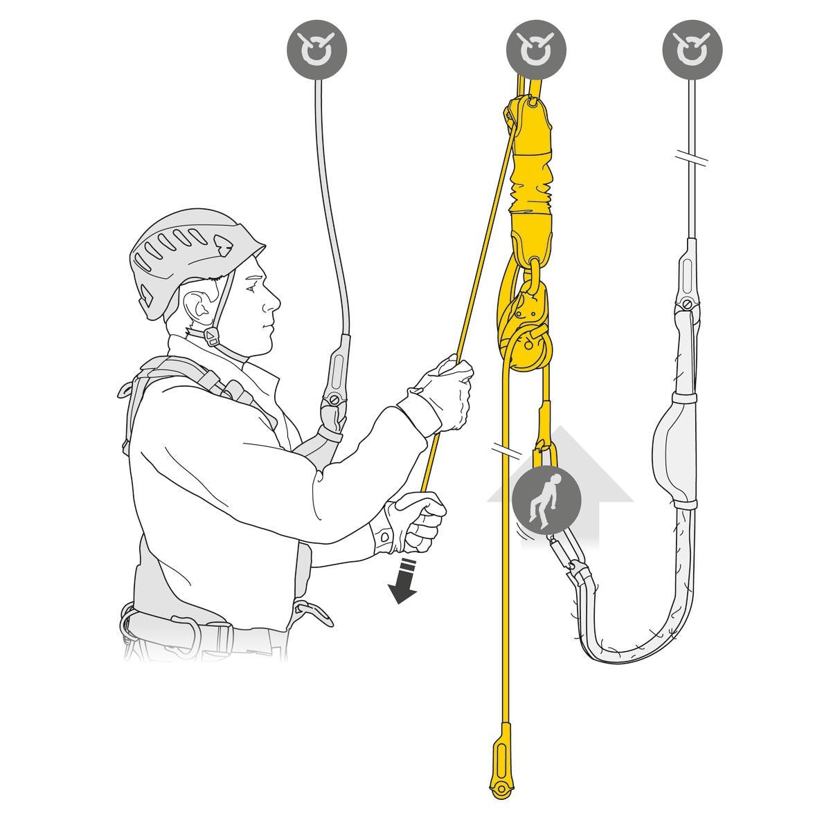 JAG RESCUE KIT - Groupe Montagne Explore