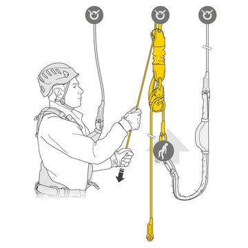 JAG RESCUE KIT - Groupe Montagne Explore