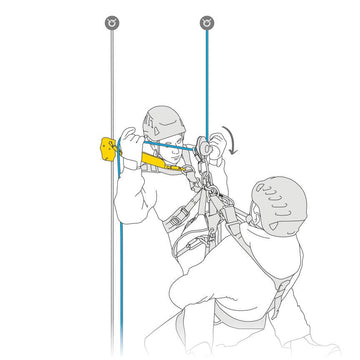 Kit ASAP LOCK + ASAP'SORBER 40 + BM'D - Groupe Montagne Explore