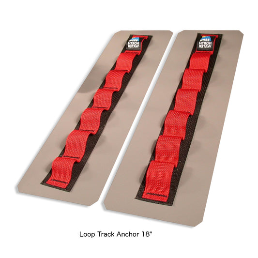 Loop Track Anchor - Groupe Montagne Explore
