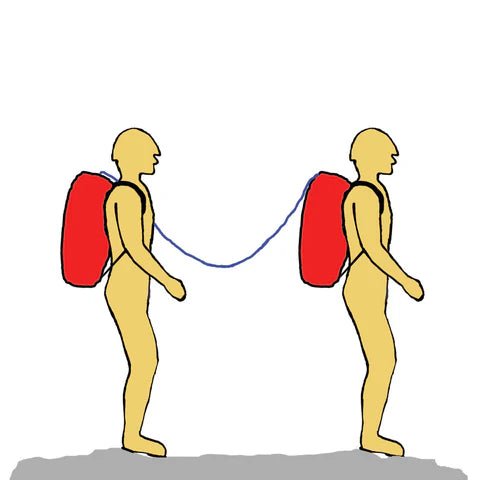 Max Rope Bag Systems - Groupe Montagne Explore