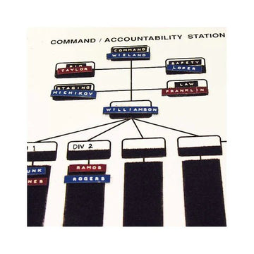 Name Tag Kit for Command Board - Groupe Montagne Explore