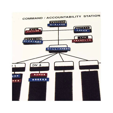 Name Tag Kit for Command Board - Groupe Montagne Explore