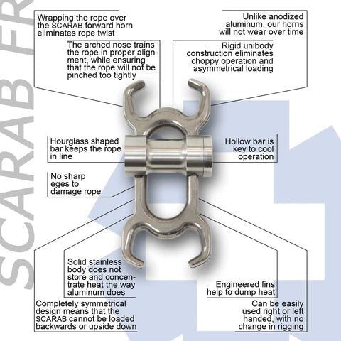 SCARAB® Rescue Tool - Groupe Montagne Explore
