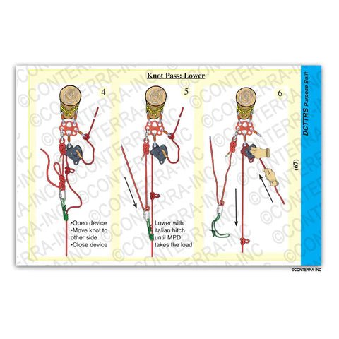 Tech. Rescue Riggers Guide 3rd Ed. - Clearance - Groupe Montagne Explore
