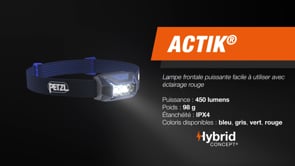 ACTIK