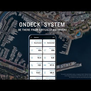 Garmin OnDeck System